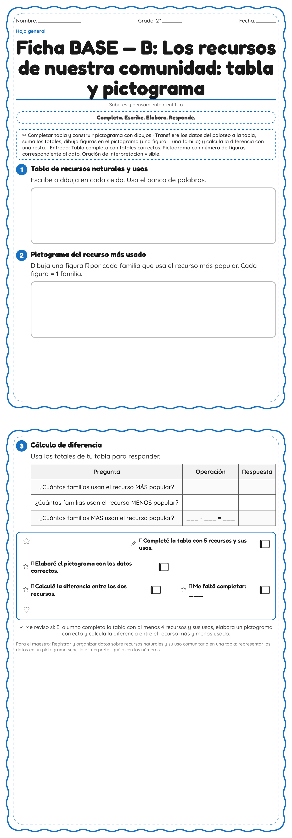 Ficha BASE — B: Los recursos de nuestra comunidad: tabla y pictograma